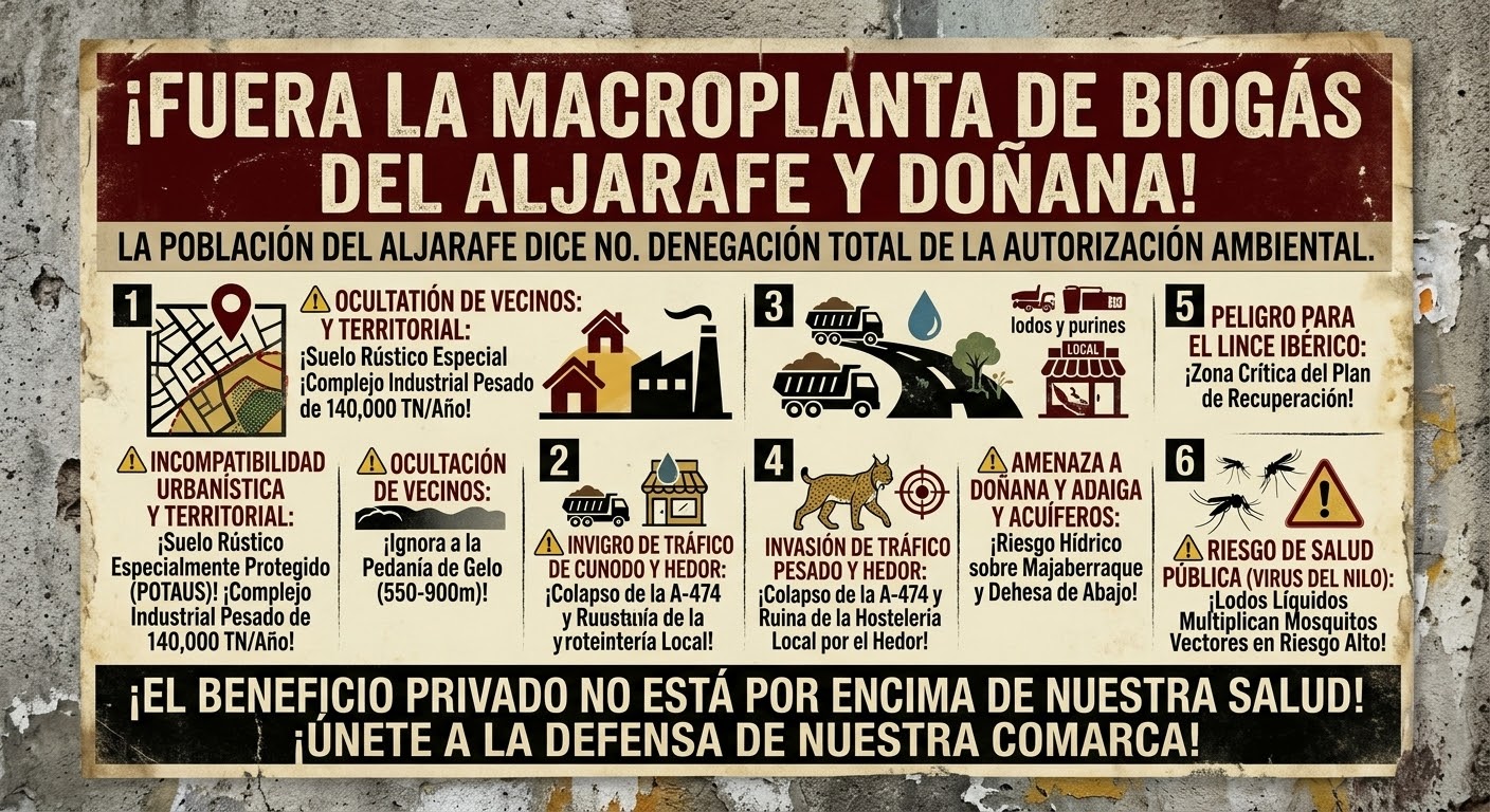 Infografía Vecinal